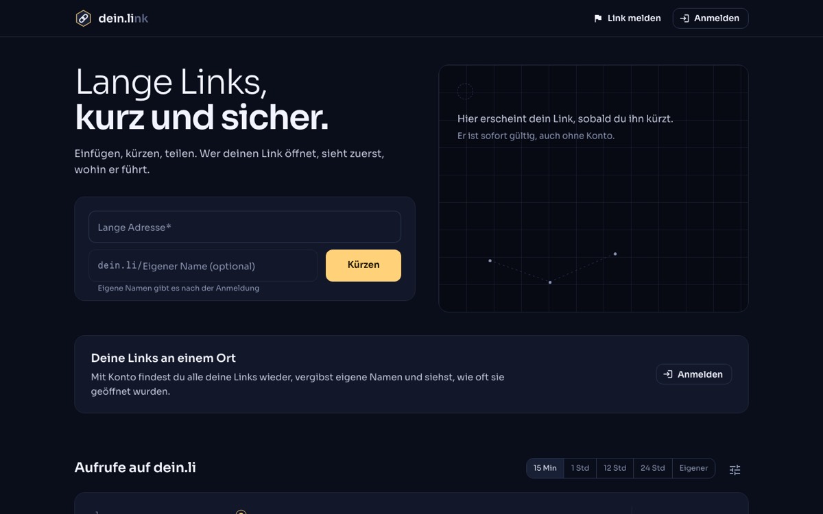 Startseite von dein.li, dem Link-Kürzer